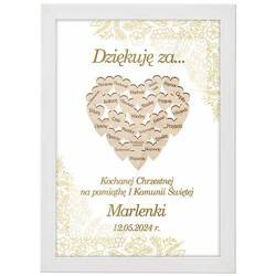 PODZIĘKOWANIE DLA CHRZESTNYCH NA KOMUNIA KOMUNIĘ