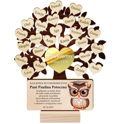 PREZENT NA ZAKOŃCZENIE ROKU SZKOLNEGO Dzień Nauczyciela podziękowanie WYCHOWAWCY DRZEWKO SZCZĘŚCIA