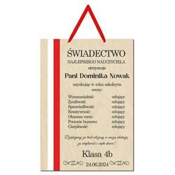 ZAKOŃCZENIE ROKU NAUCZYCIELA WYCHOWAWCY ŚWIADECTWO